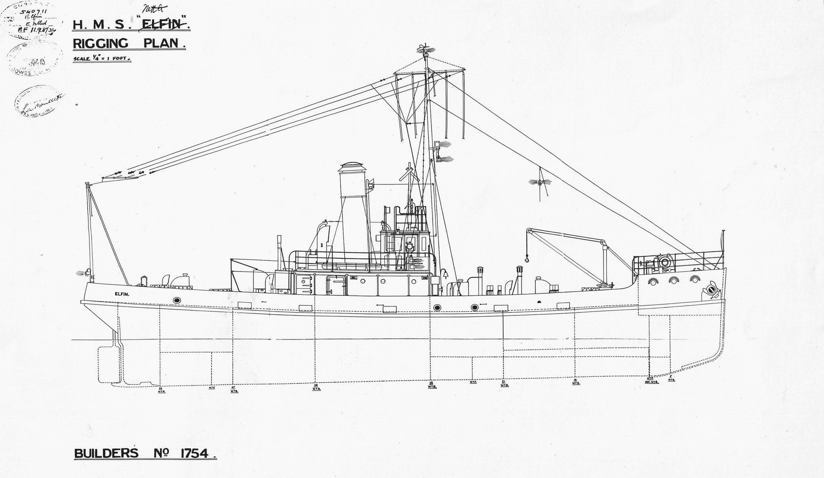 Website van het stoomschip Elfin